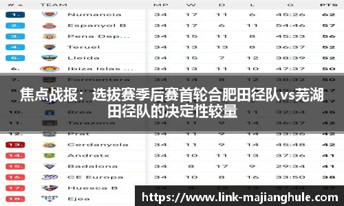 焦点战报：选拔赛季后赛首轮合肥田径队vs芜湖田径队的决定性较量